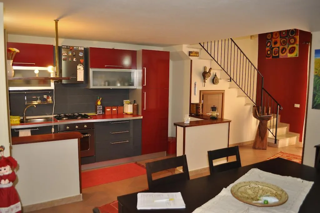 Apartmán Kalza House Palermo